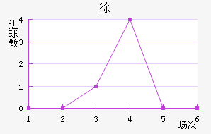 Ϳ