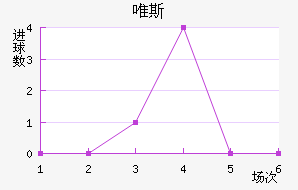 Ψ˹ķ