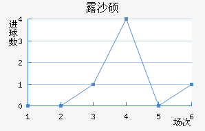 ¶ɳ˶