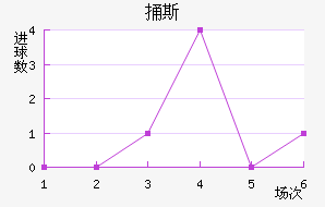 ͱ˹