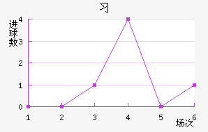 ϰ½