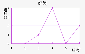 Ϻ껨