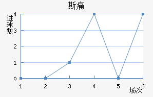 ˹ʹ