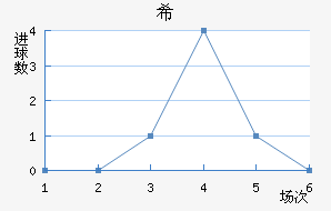 ϣ޽