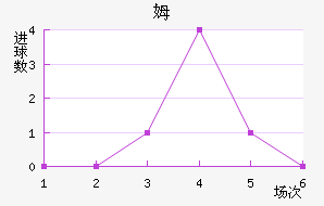 ķǽ