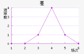 忨