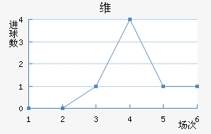 ά˽