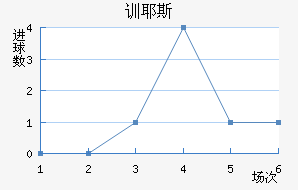 ѵҮ˹