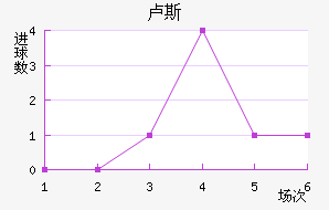 µ¬˹觽