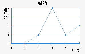 ŦȰ½