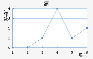 屹ʽ