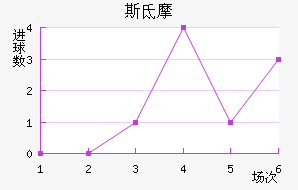 ˹صĦ