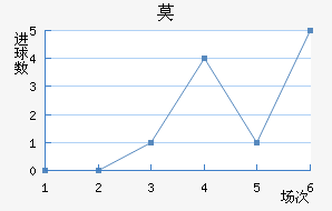 Īǽ