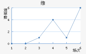 ά˽