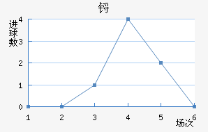 ﲼ³˽