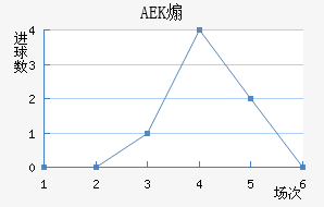 AEKɿ