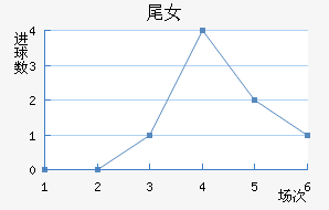 βŮ