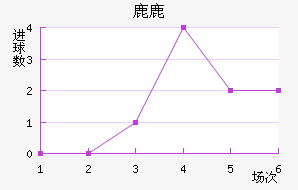 ¹¹ǽ