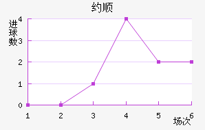 Լ˳ǽ