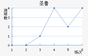 ʥ³˹