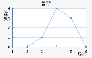 ³˹ʯ