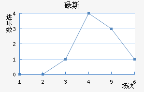 µ˹