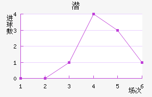 Ǳǽ