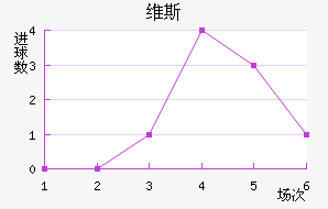 ά˹ɳ