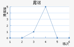 ¶ŵ