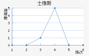ʿά˹