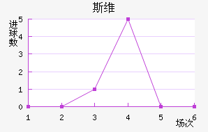 ˹ά