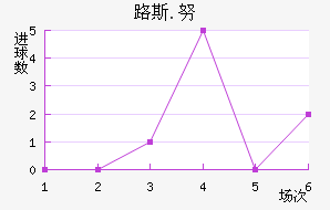 ·˹.Ŭ