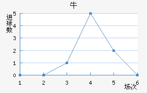 ţǽ