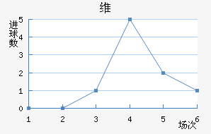 ά˹