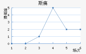 ˹ʹ