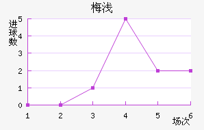÷ǳǽ