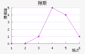 ϶˹
