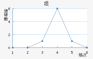 ̷屩ͽ