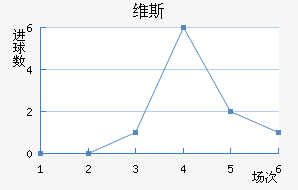 ά˹