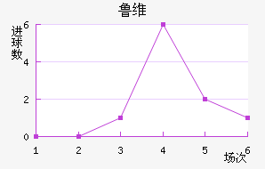 ³ά˽
