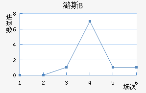 º˹Bӽ