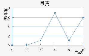 Ŀޱǽ