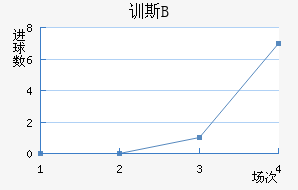 ѵ˹Bӽ