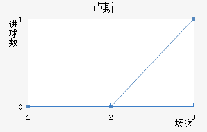 ¬˹˽