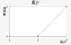 ¶ɳ
