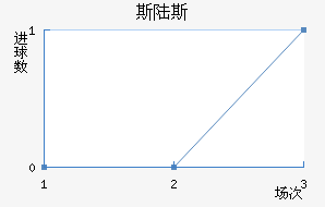 ˹½˹