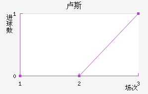 ¬˹߽