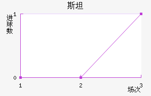 ˹̹