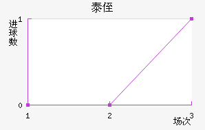 ֶ̩ٽ