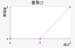ϲʺU20